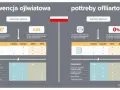 Subwencja Oświatowa 2025: Nowe zasady i kwoty. Co musisz wiedzieć?