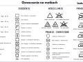 Tabela z oznaczeniami prania, suszenia, wybielania, prania chemicznego i prasowania.