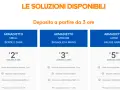 Deposito bagagli stazione: la guida smart per viaggiare senza peso