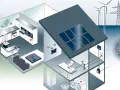 Vernetztes Zuhause mit Solarzellen und Windrädern. Steuerung per Smartphone und **voice match** für intelligente Haustechnik.