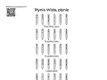 Z tamtej strony Wisły tekst z nutami do melodii "Płynie Wisła, płynie". Pokazuje palcowanie na flecie.