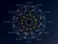 Rueda zodiacal con símbolos y figuras que representan el significado de las constelaciones y los meses del año.