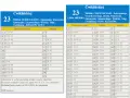 Mpk 17 rozkład jazdy – sprawdź godziny odjazdów i trasy w Twoim mieście
