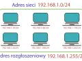 Sześć laptopów w sieci, każdy z adresem ipv4, np. 192.168.1.16/24. Sieć 192.168.1.0/24, adres rozgłoszeniowy 192.168.1.255/24.