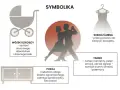 Para tańczy tango, symbol namiętności i chaosu. Obok wózek dziecięcy, suknia ślubna i pokój.