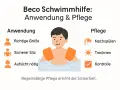 Beco Schwimmhilfe für Kleinkinder: Anwendung & Pflege. Ein Junge mit Schwimmflügeln im Wasser. Tipps für sichere Nutzung und Pflege.