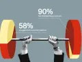 A nonprofit CEO struggles under the weight of immense pressure, with 90% feeling overwhelmed and 58% battling work-life balance.