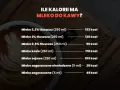 Ile kalorii ma mleko 2%? Zaskakujące fakty o jego kaloryczności