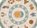 Okrąg zodiaku z symbolami i nazwami znaków. 23 września to początek Wagi, symbolizującej równowagę.