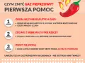 Gaz pieprzowy w Polsce: Czy wiesz, kiedy możesz go użyć?