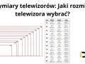 Tabela wymiarów telewizorów: od 32 do 85 cali. Znajdź idealny telewizor 42 cale wymiary dla swojego salonu.