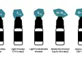 Cinco botellas de e-líquido con diferentes niveles de nicotina, desde 0mg hasta 18-20mg, para elegir la resistencia para sales de nicotina adecuada.