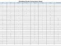 Übersicht der Klettergrade: eine klettergrade tabelle vergleicht verschiedene Schwierigkeitsskalen.