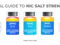 Guía visual de nicotina para vapear: 20mg (máximo legal UK), 10mg y 5mg para diferentes fumadores.