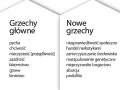Spowiedź: Jak zrobić dobry rachunek sumienia? Przewodnik