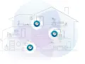 So baust du ein **mesh netzwerk auf**: Mehrere Geräte verteilen sich im Haus und sorgen für flächendeckendes WLAN.