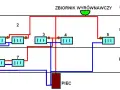 Jak połączyć dwa grzejniki aluminiowe bez błędów i komplikacji