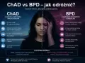 ChAD vs BPD: porównanie objawów. ChAD to epizody trwające niezależnie od sytuacji, BPD to reakcje emocjonalne zależne od relacji i lęku przed odrzuceniem.