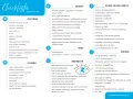 Lista rzeczy do spakowania: odzież, dokumenty, leki, kosmetyki, elektronika, finanse, sprzęt plażowy i inne. Co zabrać na wyjazd?