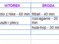 Ile ćwiczyć, by schudnąć? Mój plan: kardio + siła + dieta.