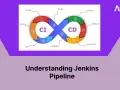 Das Bild zeigt den CI/CD-Workflow, der erklärt, was ist Jenkins. Es umfasst Code, Build, Test, Release, Deploy, Operate und Monitor.
