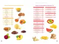 Niski indeks glikemiczny: Jakie produkty pomogą w kontroli wagi?