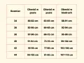 Tabela rozmiarów odzieży. Rozmiar 44 odpowiada obwodowi w pasie 99-102 cm i w biodrach 107-110 cm.