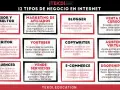 12 tipos de negocio en internet: asesor, blogger, venta de cursos, escritor, youtuber, copywriter, asistente virtual, influencer, vende servicios, e-commerce y dropshipping.
