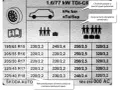 Prawidłowe ciśnienie opon 205/55 R16: Bezpieczeństwo i oszczędność