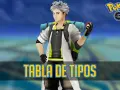 Personaje de Pokémon GO con tabla de tipos. Conoce las debilidades de cada tipo bicho para ganar batallas.