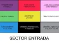Mapa del bagua feng shui con áreas como prosperidad, fama, amor, salud, centro de la casa, creatividad, conocimiento, carrera y amistad.