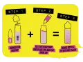 Instrucciones para preparar tu bar juice: quita la tapa, añade el nic shot, cierra y agita. ¡Listo para disfrutar!