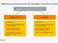 So setzen Sie Ihren Resturlaub durch: außergerichtlich oder gerichtlich. Hier sind die Schritte für Ihre wohlverdienten Urlaubstage.