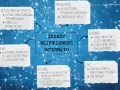Zasady bezpiecznego korzystania z internetu: prywatność, szacunek, myślenie, prawo i czas. Dbaj o sprzęt i hasła.