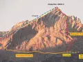 Alpspitze (2628 m) mit markierten Routen: Ostgrat (blau gestrichelt), Nordwandsteig (orange) und die anspruchsvolle Alpspitz-Ferrata (rot). Bergstation der Alpspitzbahn ist markiert.
