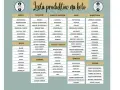 Lista produktów na keto: mięso, ryby, tłuszcze, nabiał, owoce morza, nasiona i orzechy, owoce, warzywa, inne, sypkie. Idealne okno żywieniowe.