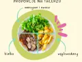 Koniec z dylematem: Szybkie i tanie obiady na każdą kieszeń!