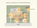 Plan für Beleuchtung der Terrasse und des Gartens: 6 Lichtzonen für Sicherheit und Ambiente.