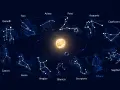 Zodiaco con costellazioni e il Sole al centro. La corniola pietra segno zodiacale, come il Toro, è legata a questa sfera celeste.