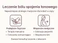 Strategie leczenia bólu spojenia łonowego w ciąży: fizjoterapia, terapia manualna, ćwiczenia, edukacja i bezpieczne leki.