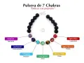 Pulsera de 7 Chakras con piedras de colores, cada una con su significado: amatista (sabiduría), lapislázuli (comunicación), turquesa (intuición), aventurina (amor), ojo de tigre (poder), ágata naranja (pasión) y ágata roja (estabilidad).
