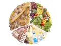 Un assortiment de fruits, légumes, céréales, viandes, poissons, œufs, produits laitiers et sucreries. Pour savoir comment grossir, il faut équilibrer ces groupes alimentaires.