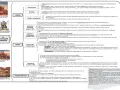 La Revolución Francesa: resumen de sus causas, fases y consecuencias. Incluye imágenes de la toma de la Bastilla y la ejecución de Luis XVI.