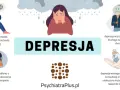 Czym objawia się depresja? Objawy, które mogą zaskoczyć każdego