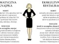 Jak się ubrać do restauracji na obiad, aby nie popełnić faux pas