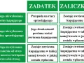 Zadatek czy zaliczka? Wybierz mądrze przed umową przedwstępną