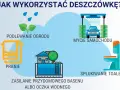 Odzysk wody deszczowej: podlewanie ogrodu, pranie, mycie auta, spłukiwanie toalety, zasilanie basenu.