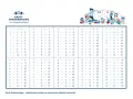 Tabliczka mnożenia do 10 z Kart Grabowskiego. Dzieci uczą się mnożenia, patrząc na kolorowe przykłady.