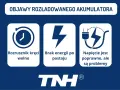 Objawy rozładowanego akumulatora: rozrusznik kręci wolno, brak energii po postoju, napięcie poprawne, ale są problemy.
