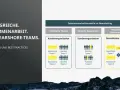Erfolgreiche Zusammenarbeit für Nearshore-Teams: Modelle wie dedizierte Teams und projektbasierte Zusammenarbeit zeigen, was ist nearshore.